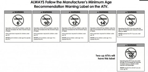 ATV WARNING LABEL A